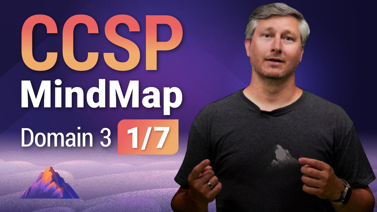 Thumbnail image for CCSP maindmap domain 3.1 - Destination Certification