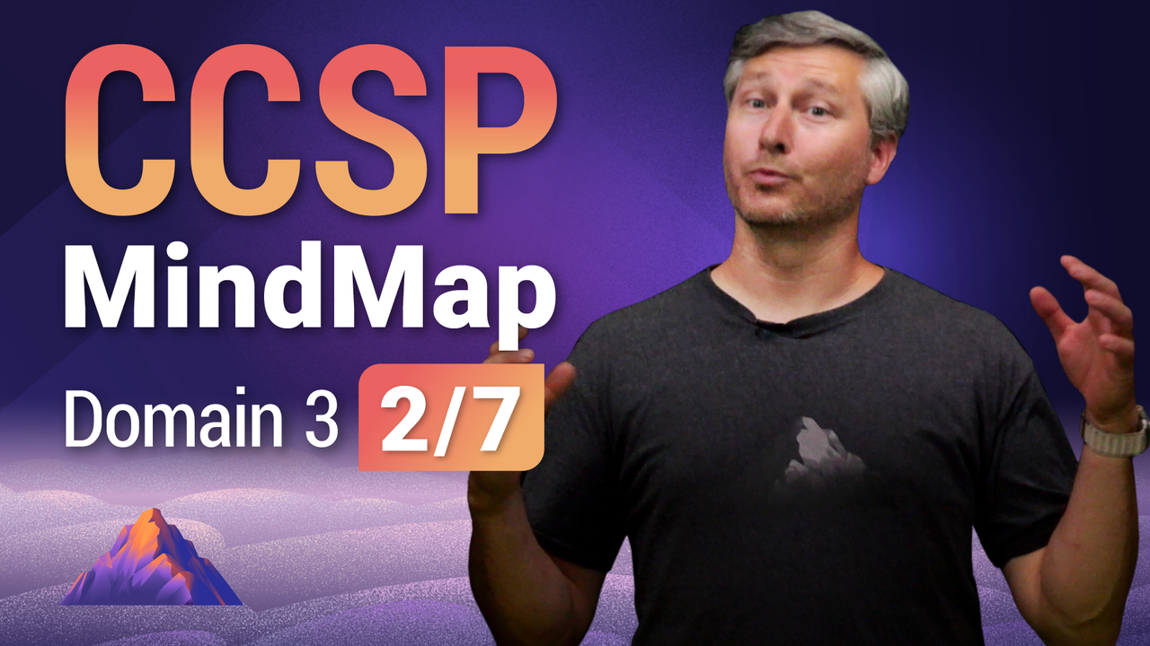 Thumbnail image for CCSP mindmap 3.2 - Destination Certification