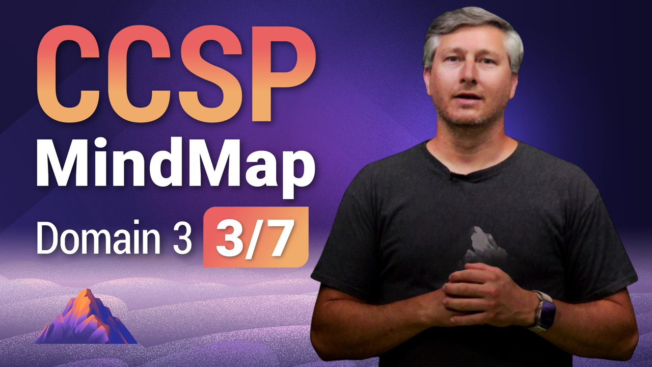 Thumbnail image for CCSP mindmap 3.3 - Destination Certification