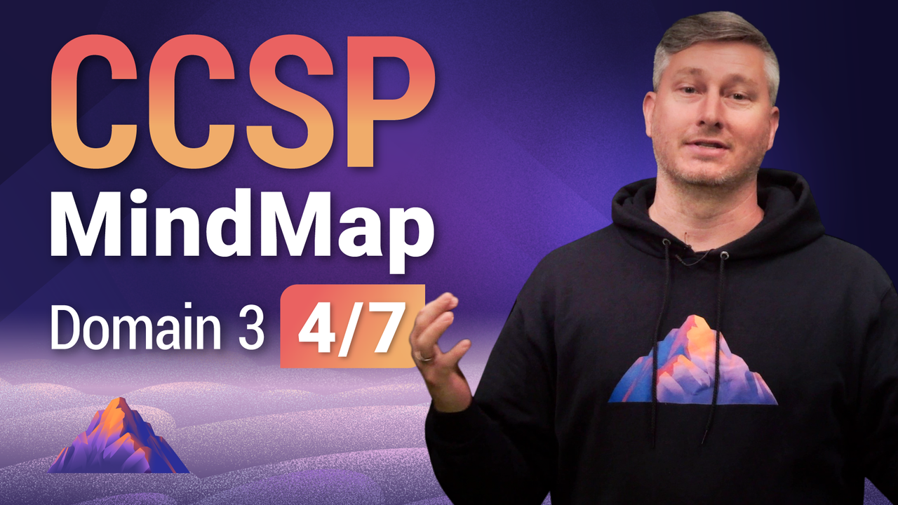 Thumbnail image for CCSP mindmap 3.4 - Destination Certification