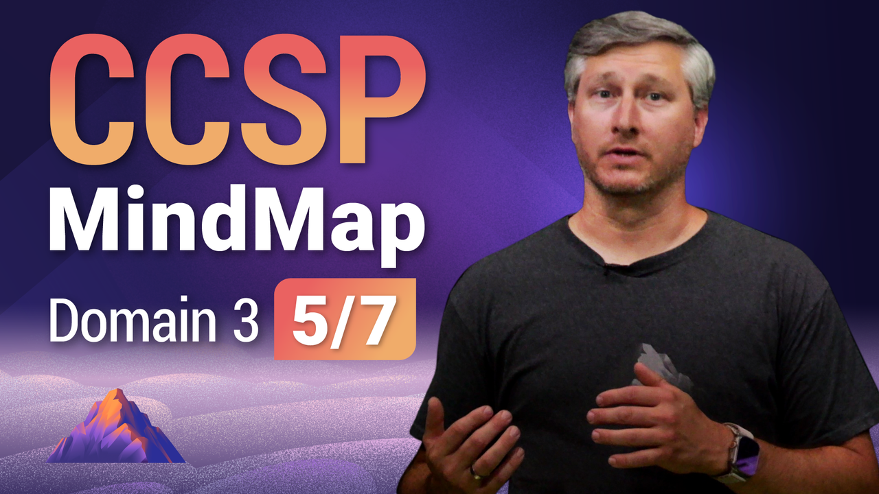 Thumbnail image for CCSP mindmap 3.5 - Destination Certification