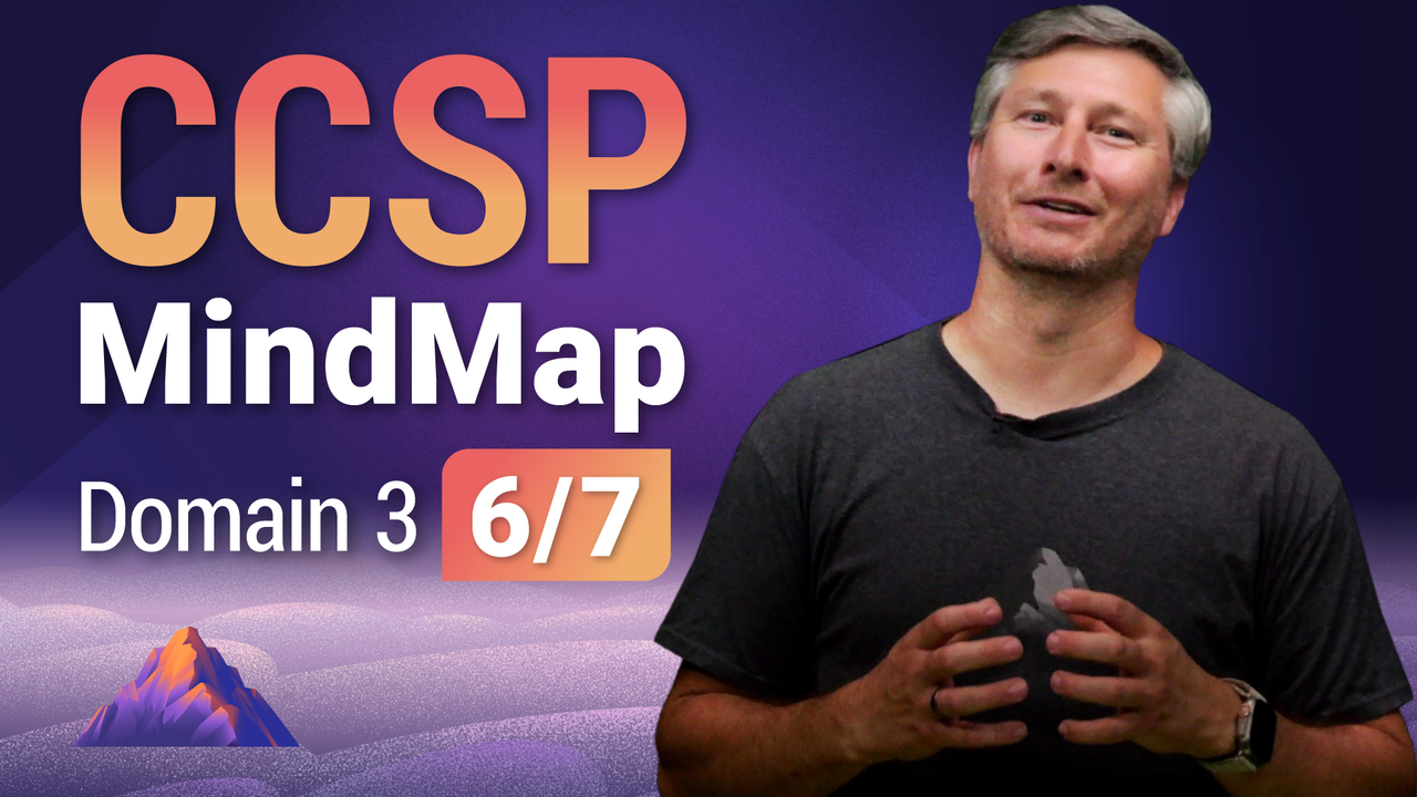 Thumbnail image for CCSP mindmap 3.6 - Destination Certification