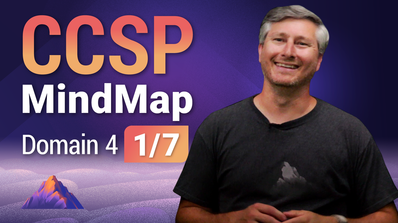 Thumbnail image for CCSP mindmap 4.1 - Destination Certification