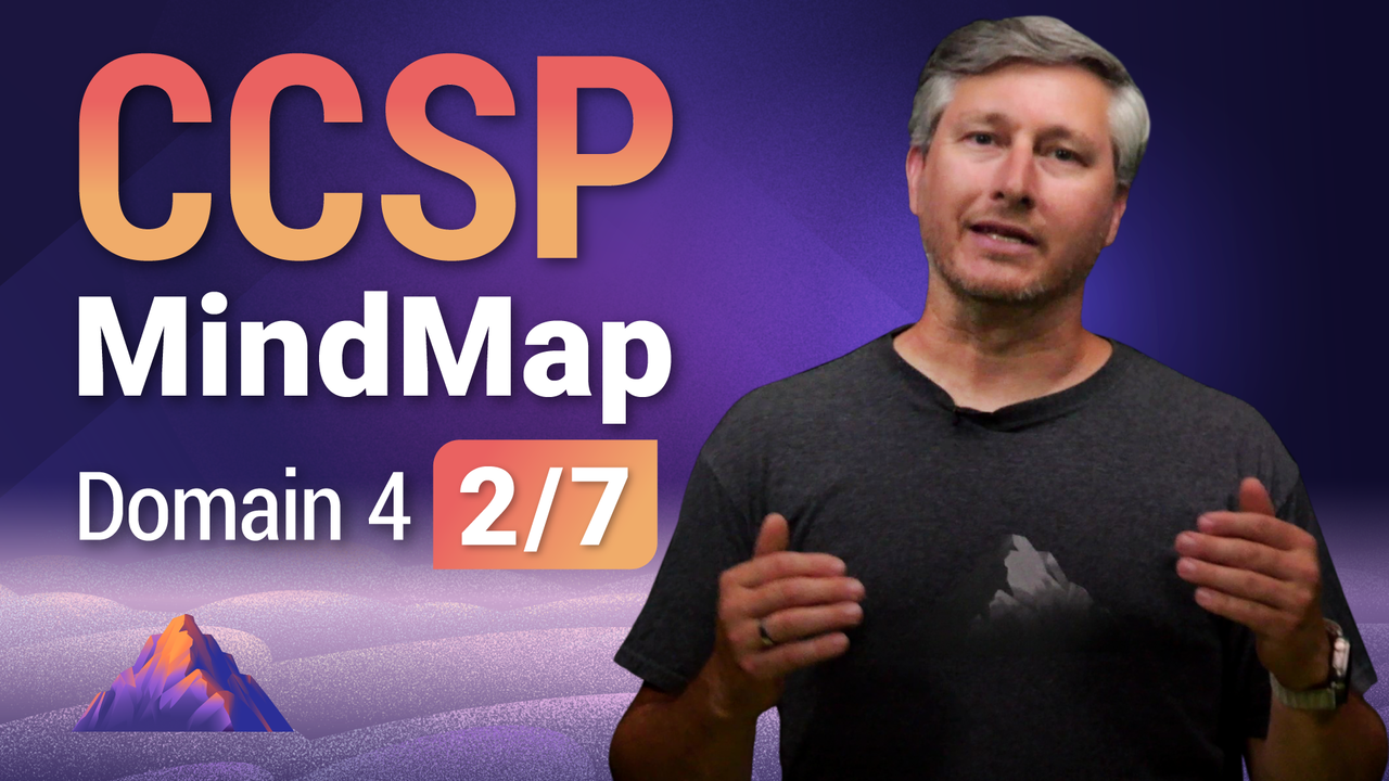 Thumbnail image for CCSP mindmap 4.2 - Destination Certification