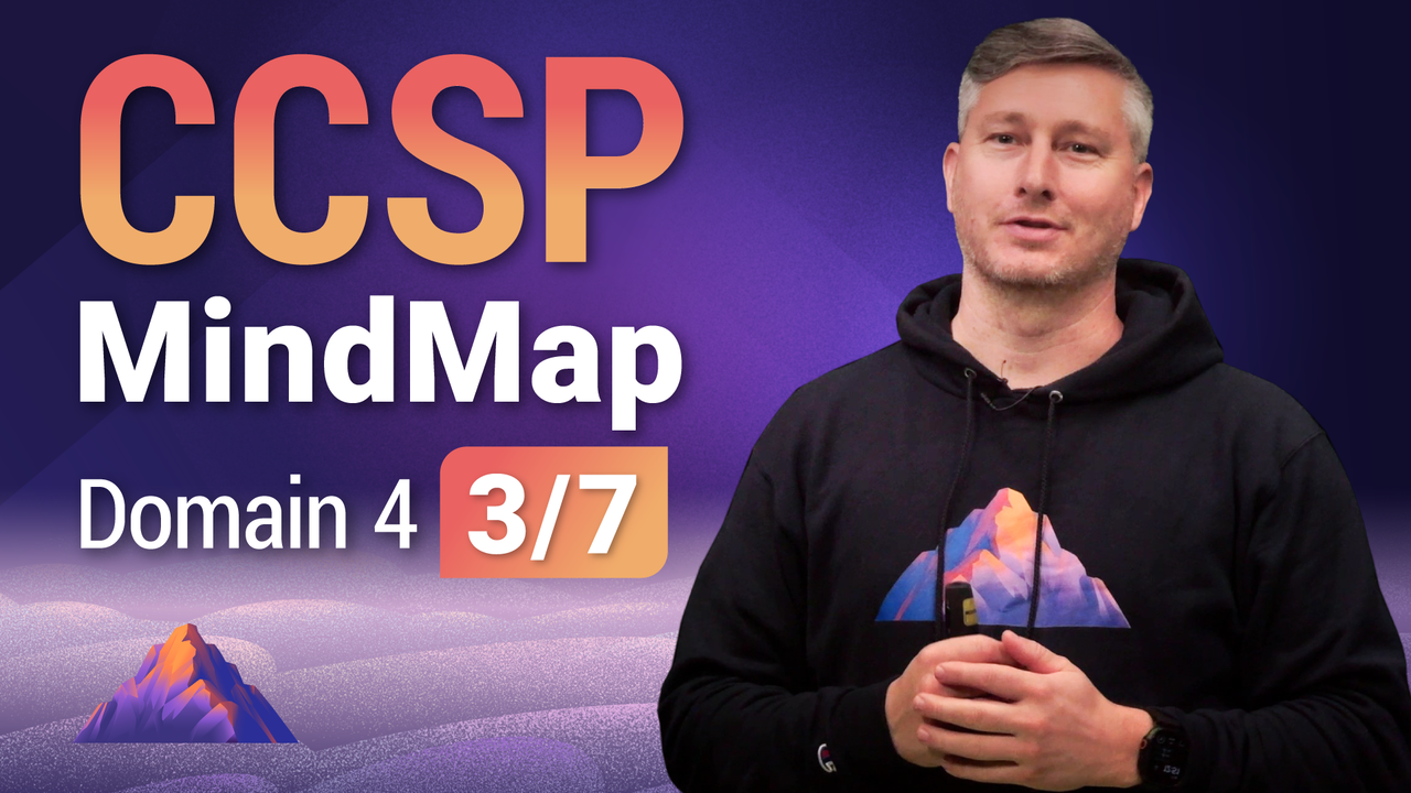 Thumbnail image for CCSP mindmap 4.3 - Destination Certification