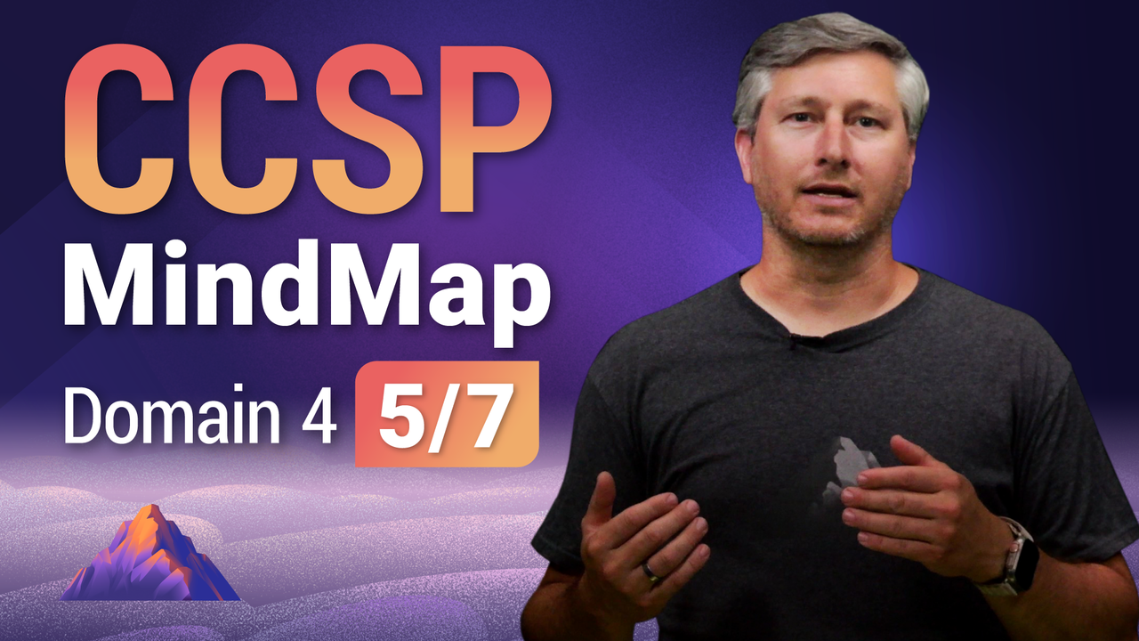 Thumbnail image for CCSP mindmap 4.5 - Destination Certification