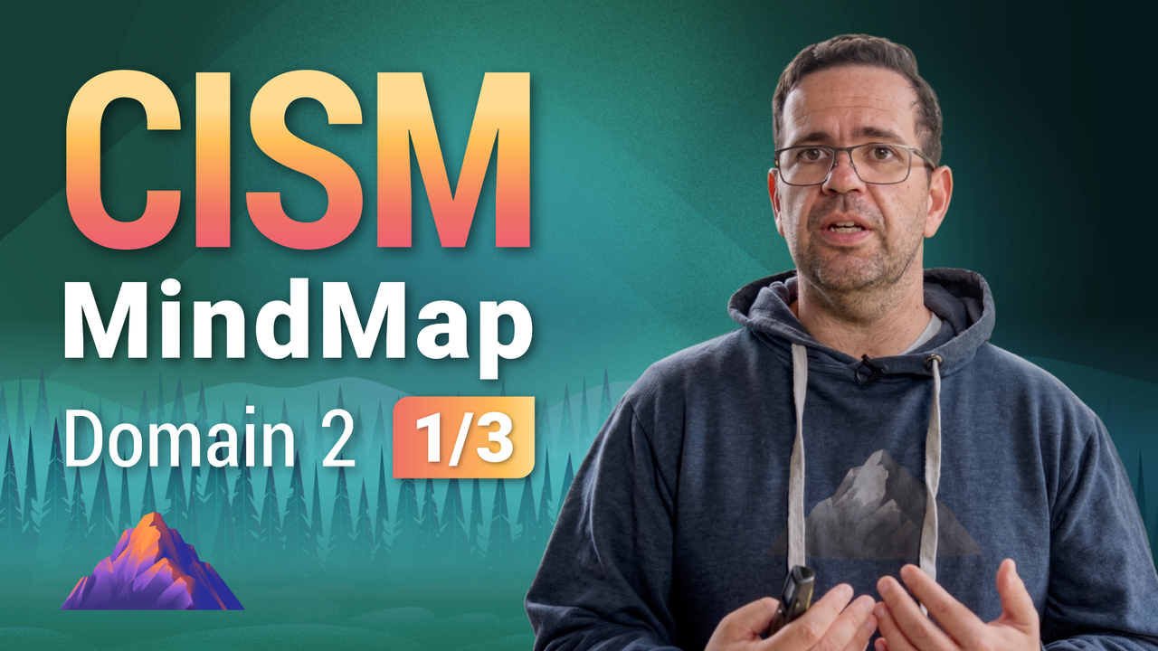 Thumbnail image for CISM mindmap 2.1 - Destination Certification