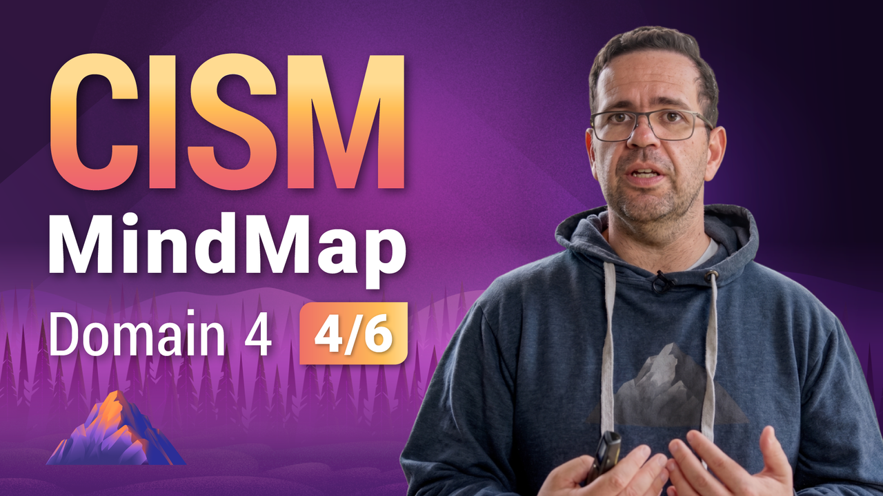 Thumbnail image for CISM mindmap 4.4 - Destination Certification