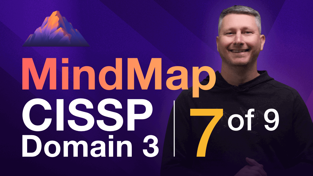 Image of thumbnail mindmaps - Destination Certification