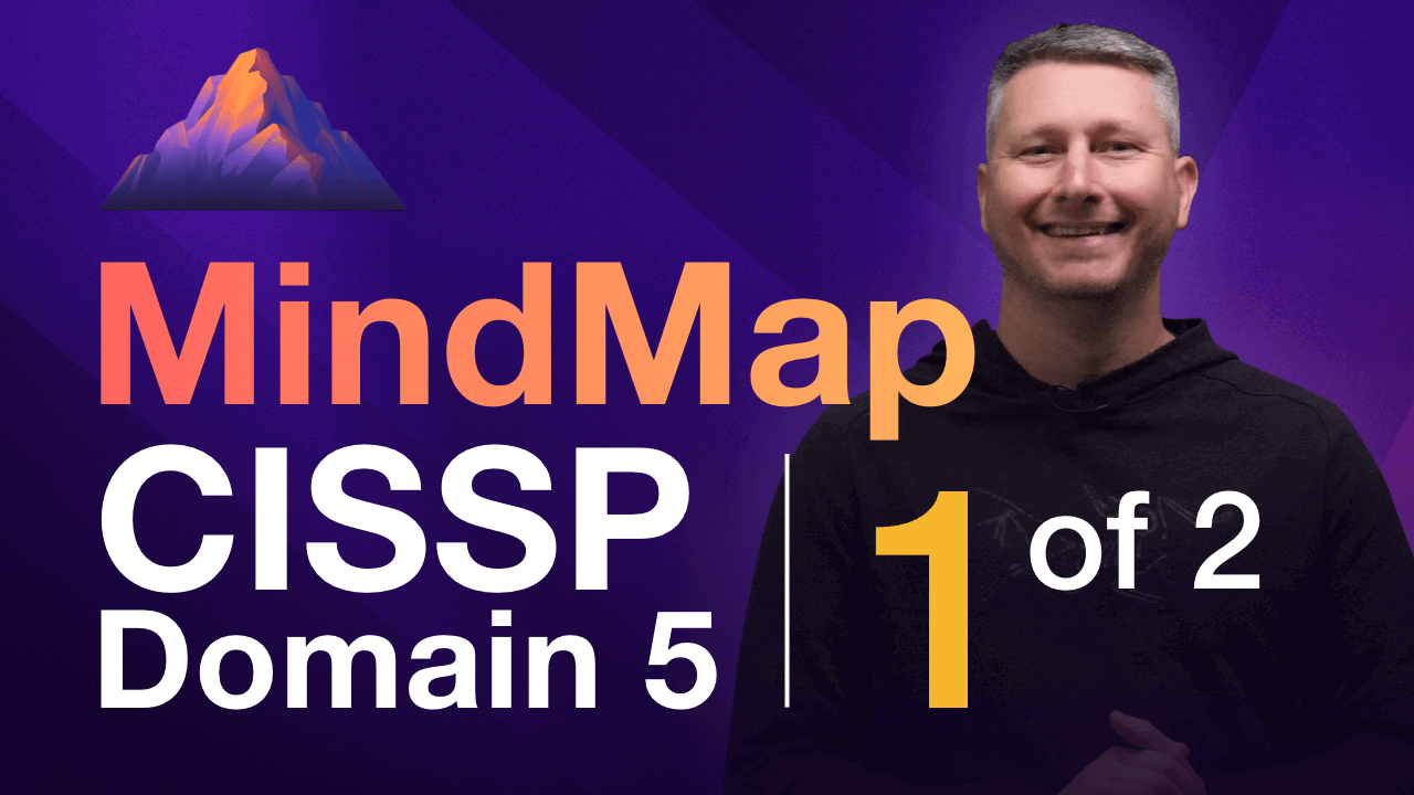 Image of thumbnail mindmaps - Destination Certification
