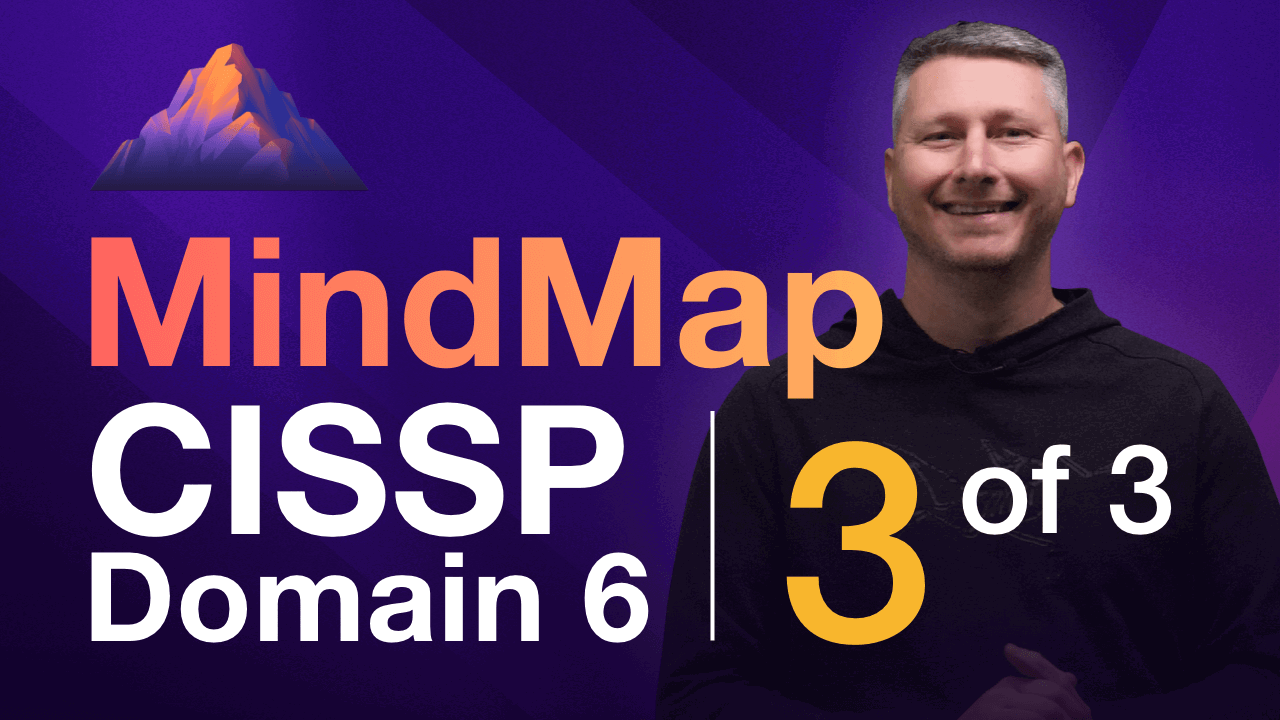 Thumbnail image of 6.3 mindmap - Destination Certification
