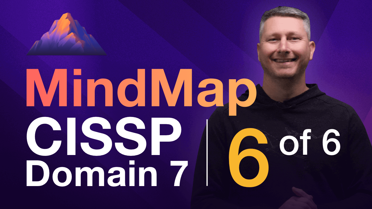 Thumbnail image for mindmap - Destination Certification