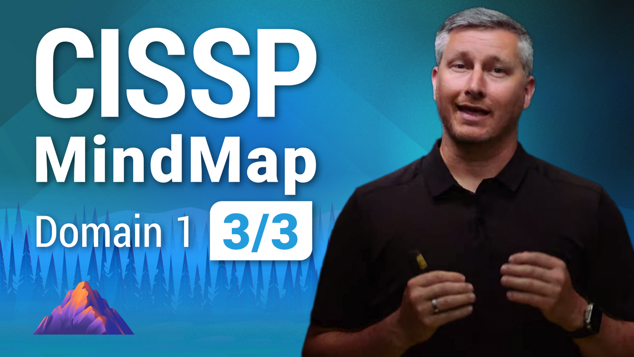 Thumbnail image for CISSP mindmap 1.3 - Destination Certification
