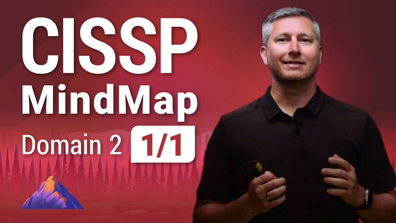 Thumbnail image for CISSP mindmap 2.1 - Destination Certification