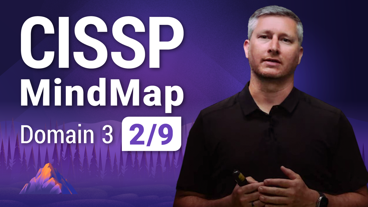 Thumbnail image for CISSP mindamp 3.2 - Destination Certification