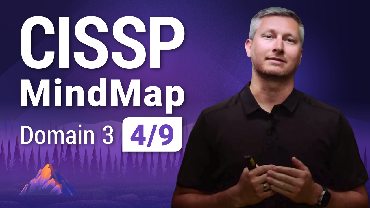 Thumbnail image for CISSP mindamp 3.4 - Destination Certification