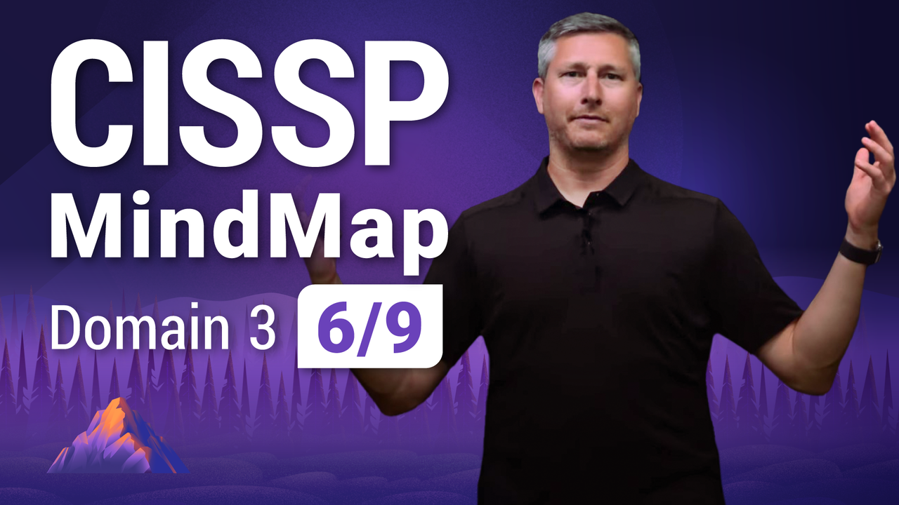 Thumbnail image for CISSP mindamp 3.6 - Destination Certification
