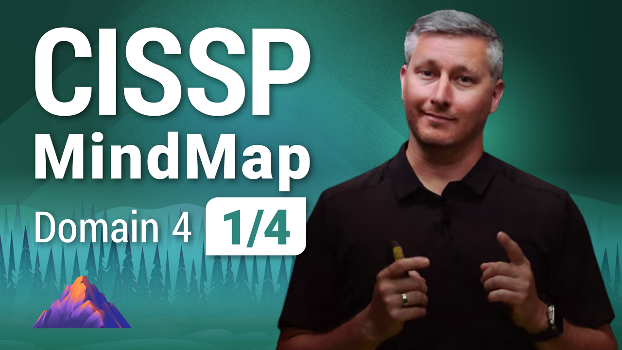 Thumbnail image for CISSP mindamp 4.1 - Destination Certification