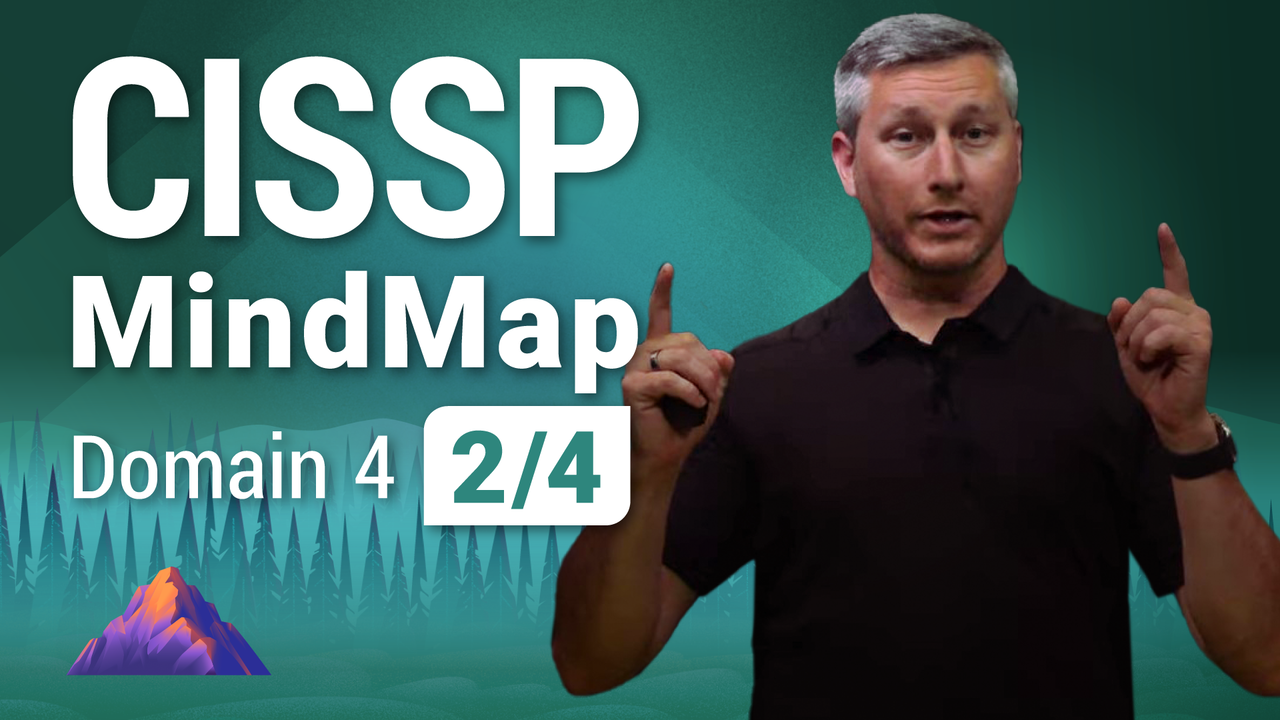 Thumbnail image for CISSP mindamp 4.2 - Destination Certification