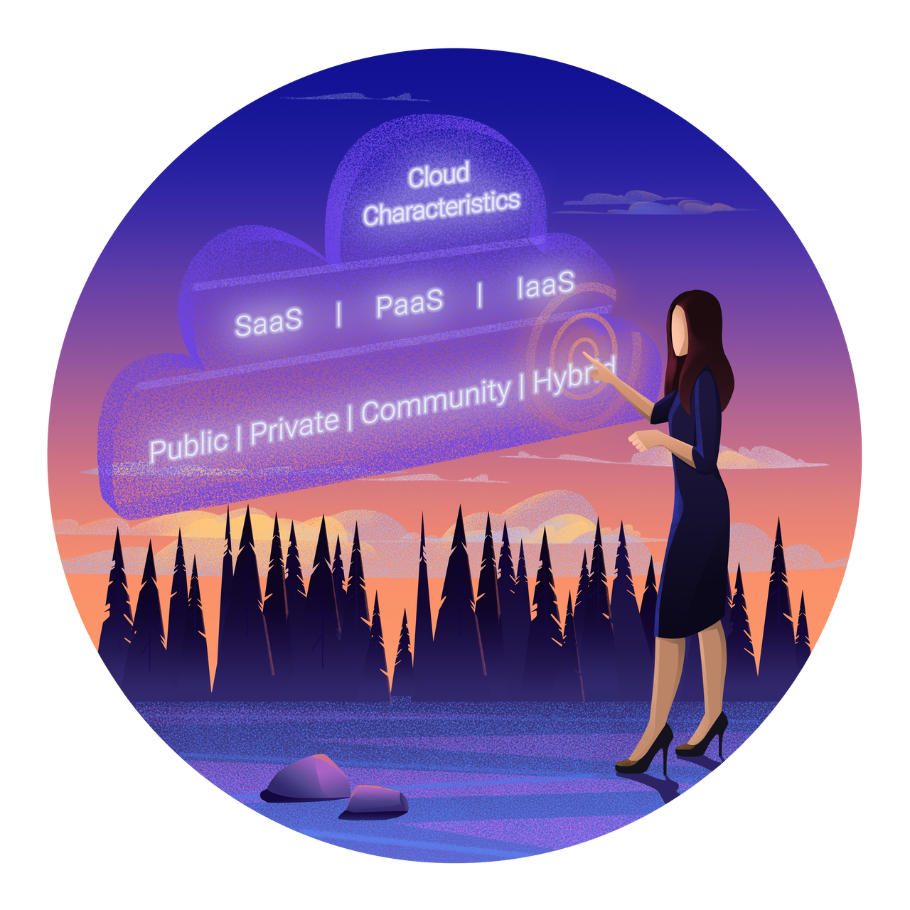 Image of CCSP Domain 1 : Cloud Concepts, Architecture and Design - Destination Certification