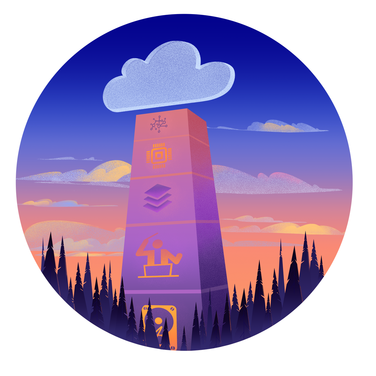 Image of CCSP domain 3 Cloud Platform & Infrastructure Security - Destination Certification