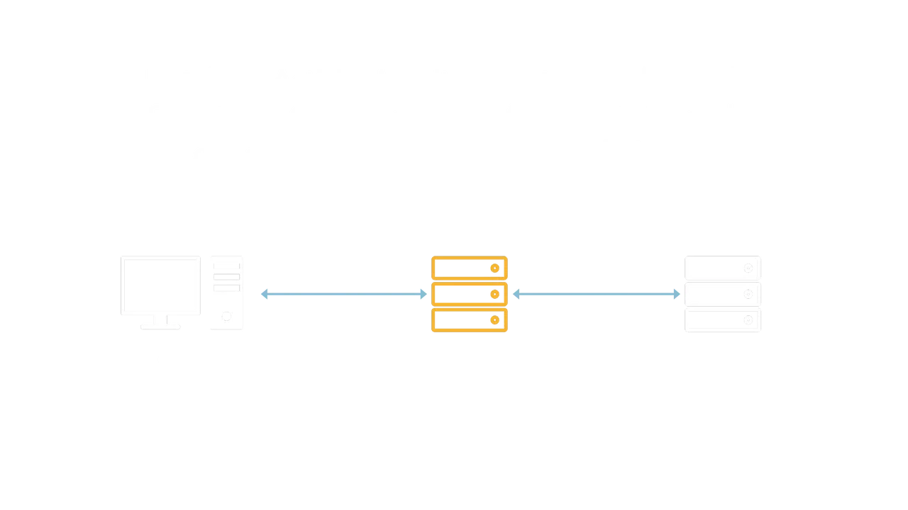 Image of database activity monitoring - Destination Certification