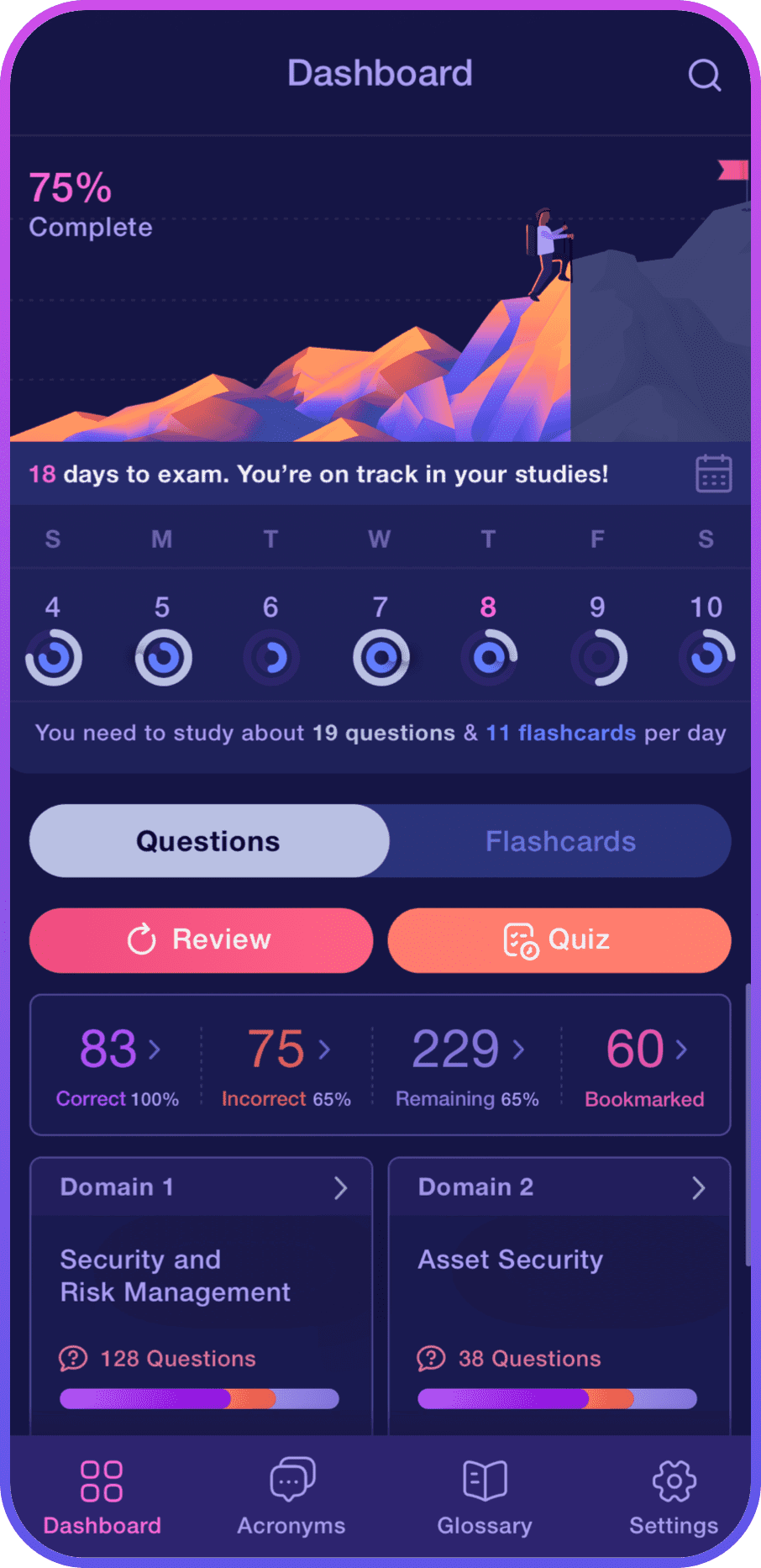 Image of dashboard on the DestCert app - Destination Certification
