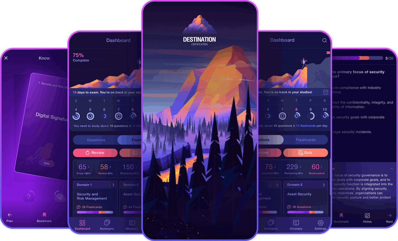 Image of Destination Certification app - Destination Certification