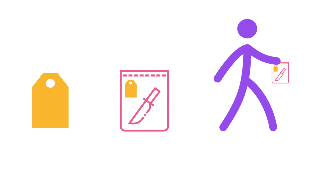Image of evidence collection process - Destination Certification