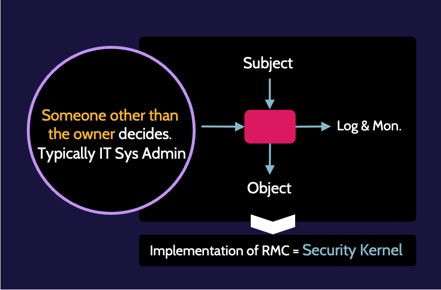 Image for non-discretionary access control on cissp domain 5 - Destination Certification