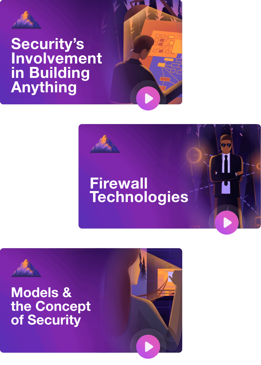 Image of cissp video lessons - Destination Certification