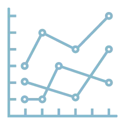 Icon of a graph - Destination Certification