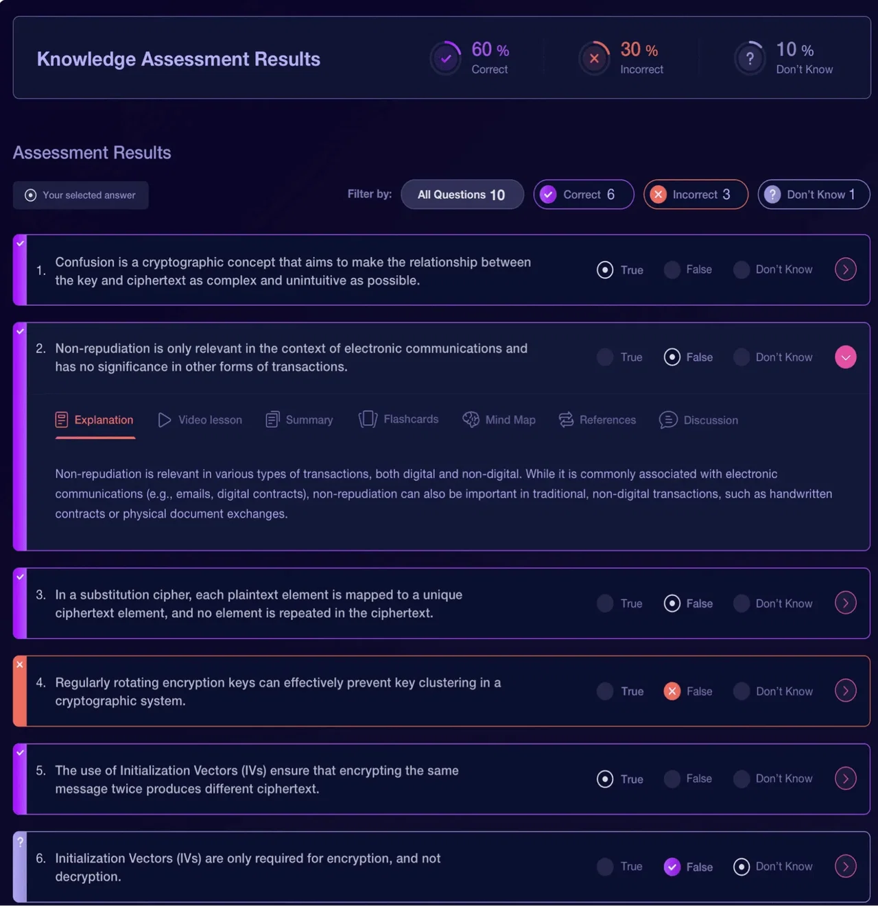 Image of knowledge assessment results - Destination Certification