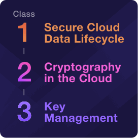 Image of CCSP Cloud Data Security MMC - Destination Certification