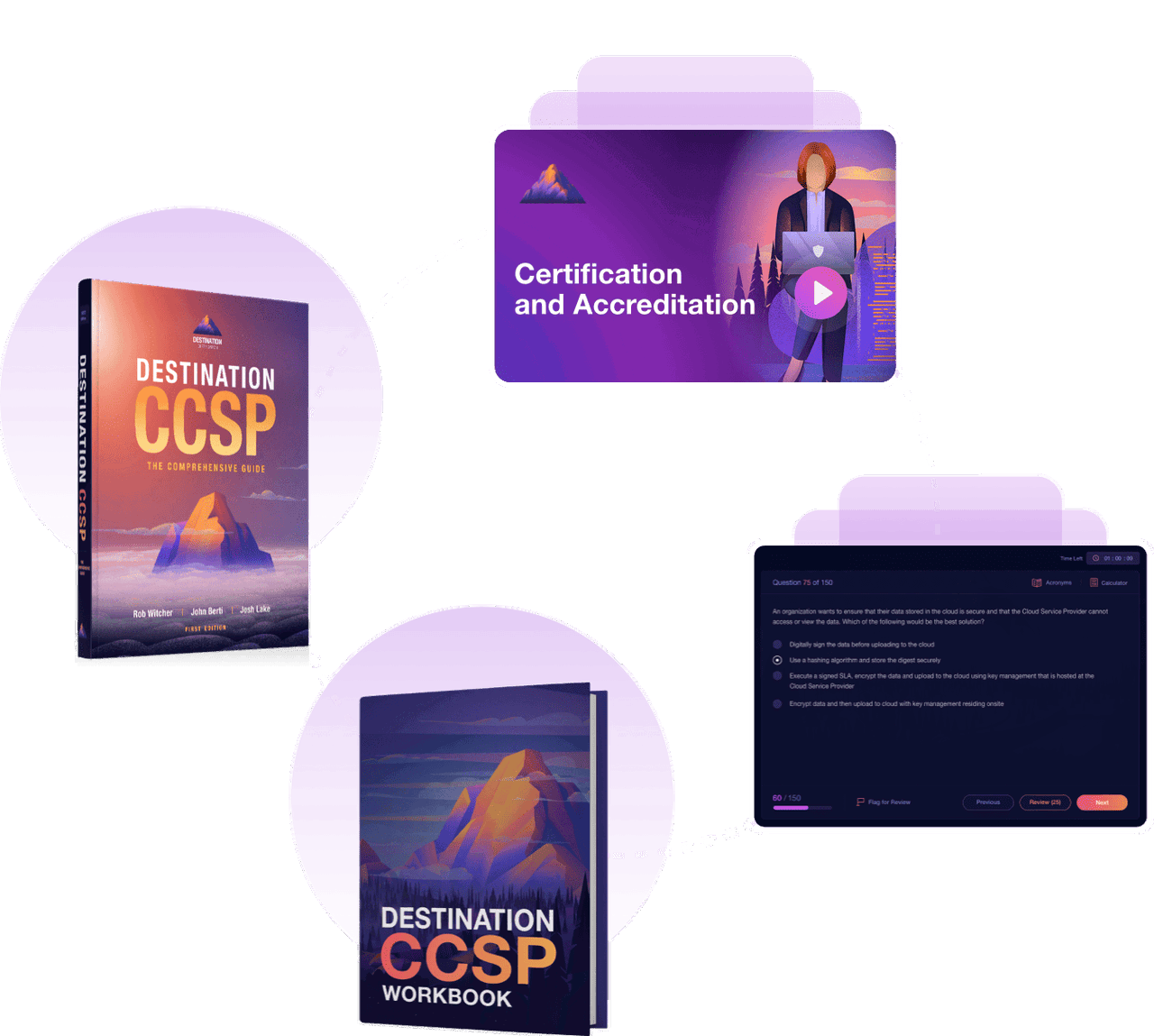 Image of CCSP Masterclass materials - Destination Certification