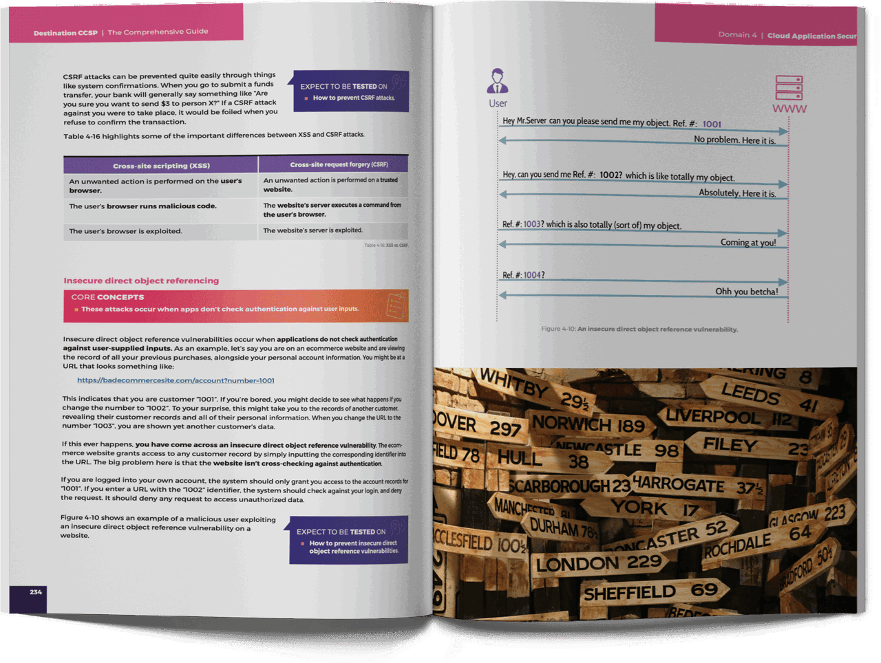 Image of an ultimate CCSP Guidebook - Destination Certification