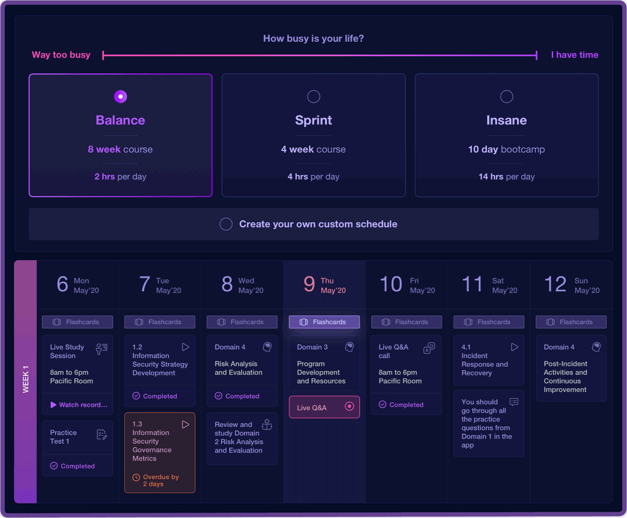 Image of cism study timelines - Destination Certification
