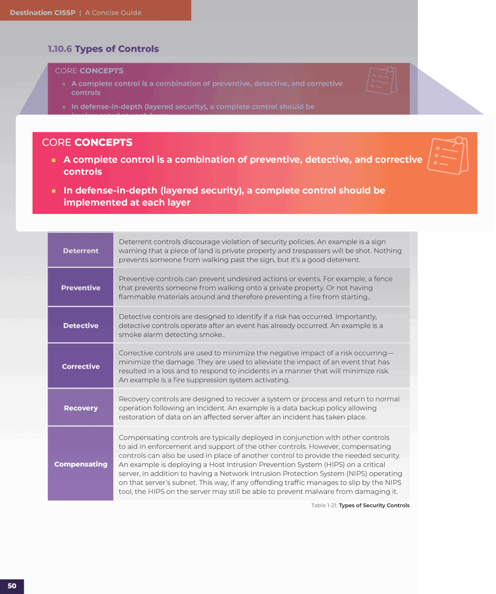Image of a page from guidebook core concepts - Destination Certification