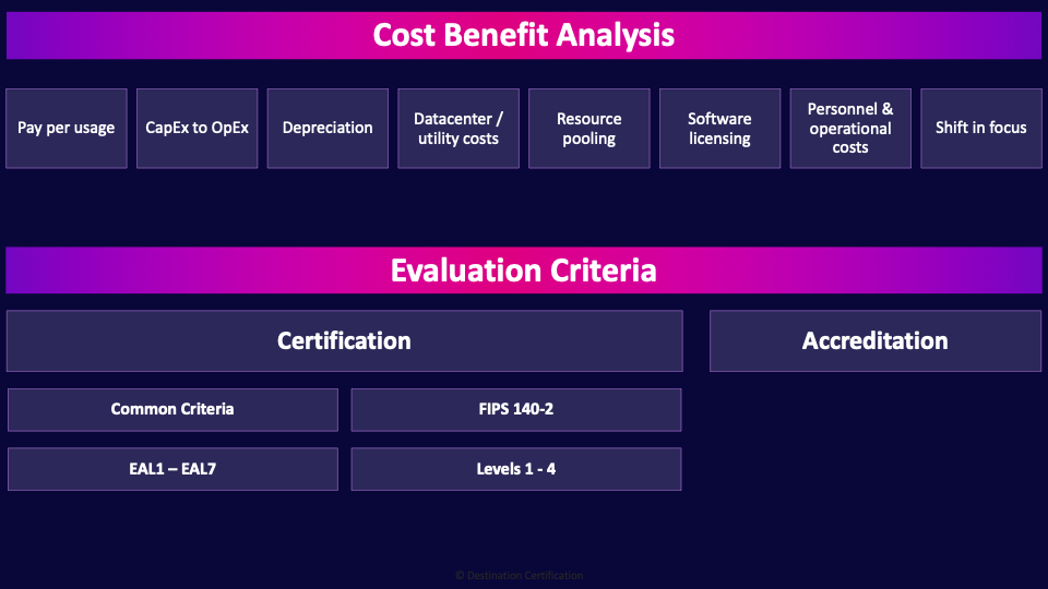 Image of Cost Benefit Analysis & Evaluation Criteria table - Destination Certification