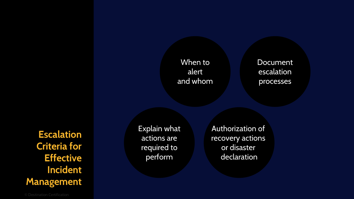 Image of escalation criteria - Destination Certification