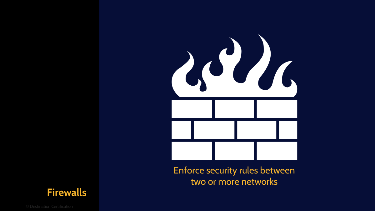 Image of firewall - Destination Certification