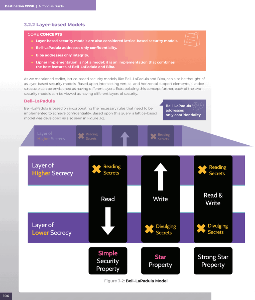 Image of illuminating diagrams from guidebook page - Destination Certification