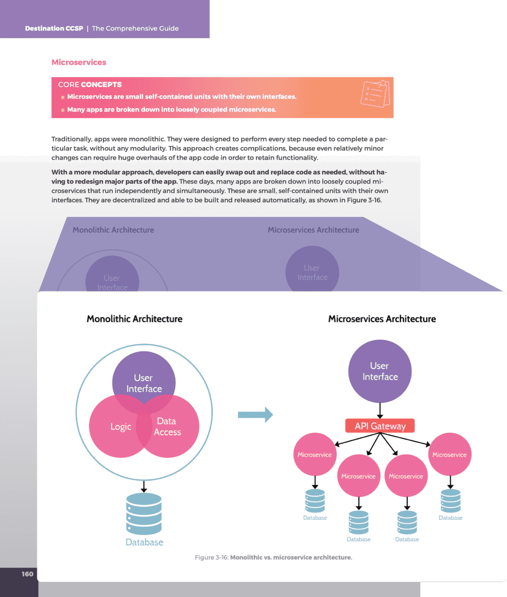 Image of a page with detailed chapters in CCSP Guidebook - Destination Certification