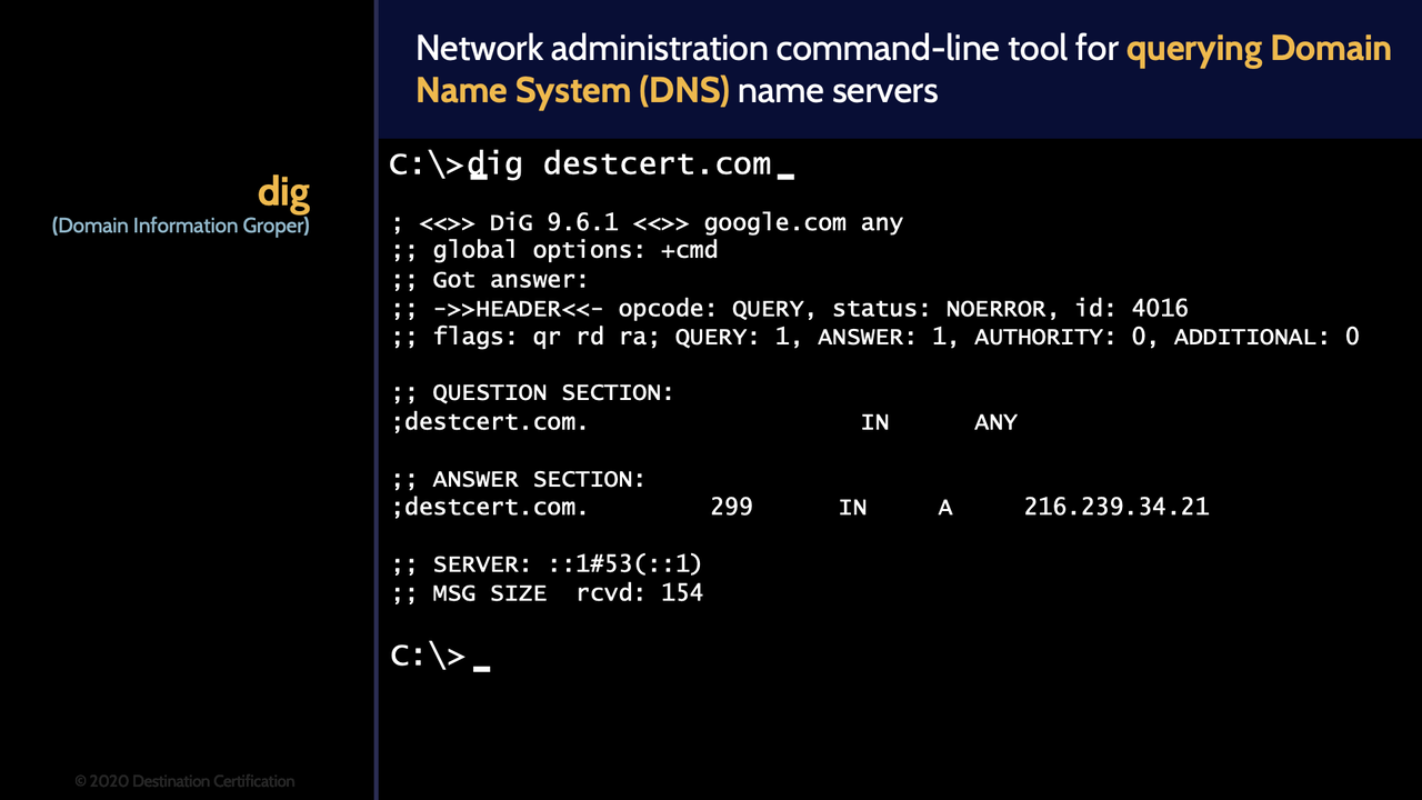 Image of dig (domain information groper) on mindmap cissp domain 4 - Destination Certification