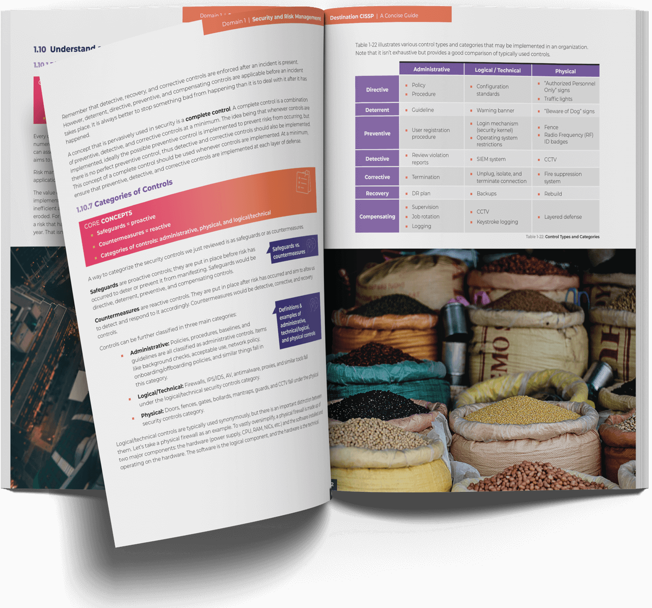 Image of a page from cissp guidebook - Destination Certification