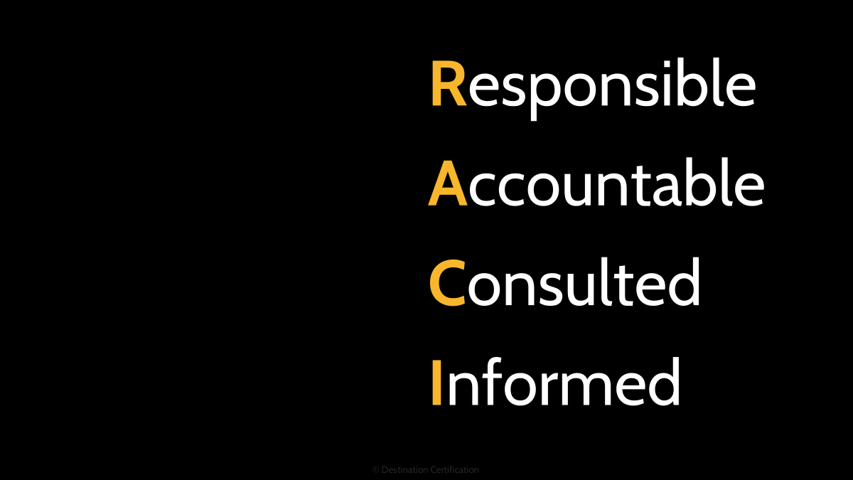 Image of raci - Destination Certification