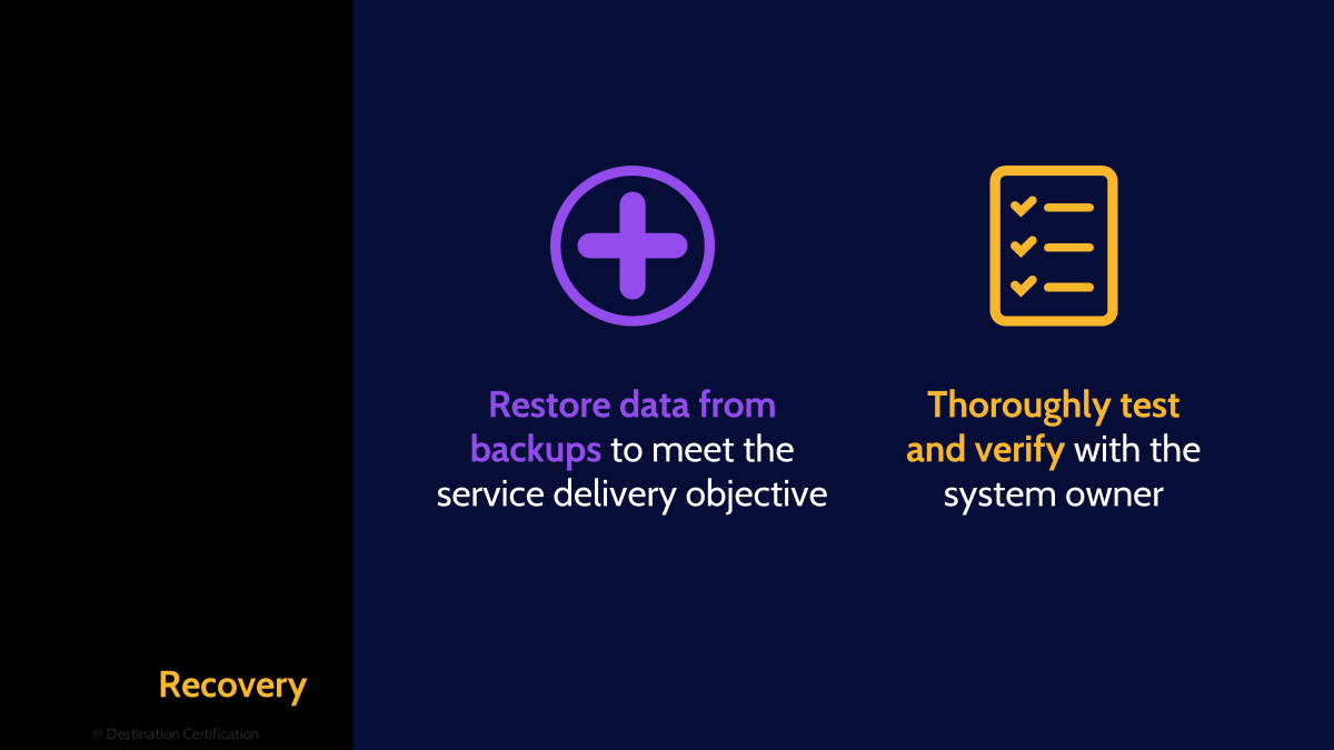 Image of recovery activities - Destination Certification
