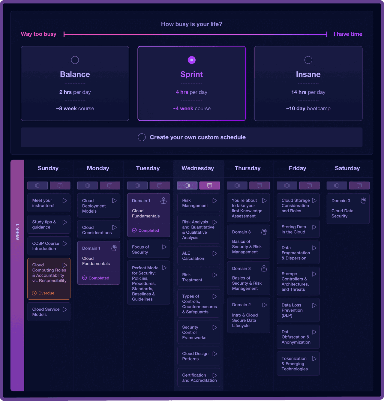 Image of schedule CCSP MasterClass - Destination Certification