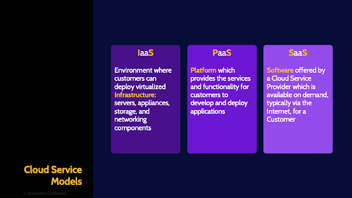 Image of the three major service models - Destination Certification