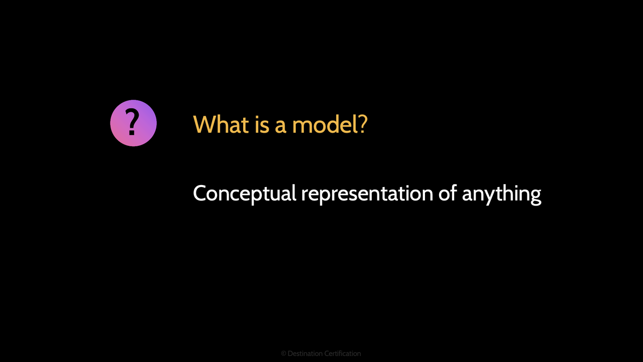 Image of a question what is a model - Destination Certification